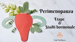 S2. Ep 66 - Perimenopauza (partea 1) Ce reprezintă? | Caracteristici | Etape | Semne de alarmă