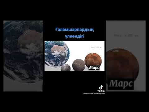 Video: Планеталардын парадын качан көрө аласыз