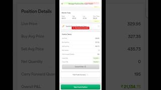 Theprofitclub #trading#treader#sharemarket#stockmarket#nifty#theprofitclub#explore#viral#banknifty