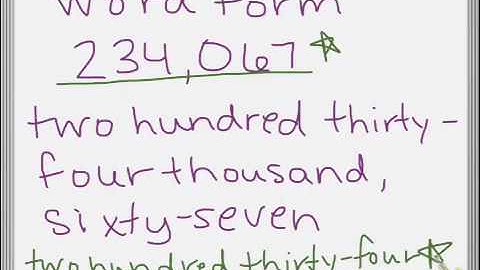 1.2 Read and Write Numbers