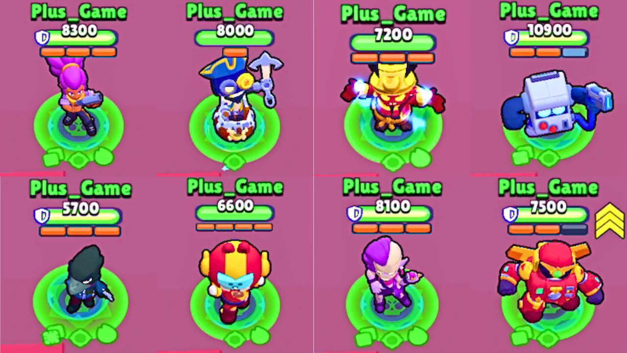 All RELOAD ANIMATION in Brawl Stars