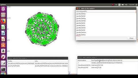 +91 9176206235(whatsapp)Named data networking csma|ndnSIM csma|phdinndnsim@gmail.com|www.ndnsim.com