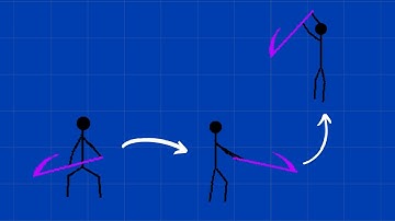 Adding Movement Options to my Game – Indie Devlog