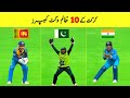 Top 10 Dangerous Wicketkeeper of All Time | Pro Tv