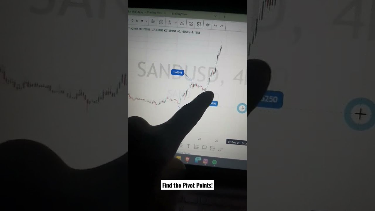 Learn to use Pitchfork in 1 minute | Telegram link in description