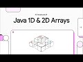 Learn 1D and 2D Arrays in Java | Step-by-Step Tutorial