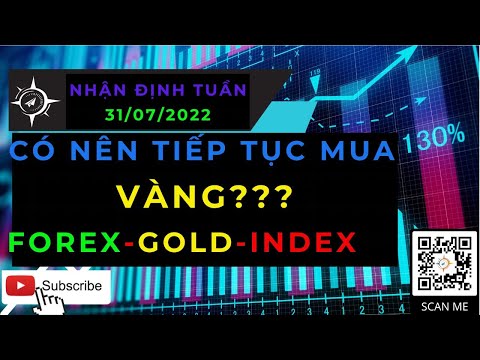 Nhận định tuần – CÓ NÊN TIẾP TỤC MUA VÀNG – KẾ HOẠCH GIAO DỊCH FOREX – GOLD