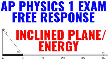 Block Down An Inclined Plane Free Response (AP Physics 1)