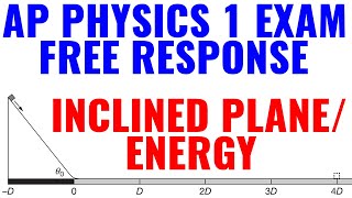 Block Down An Inclined Plane Free Response (AP Physics 1)