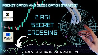 2 RSI Secret Crossing Strategy 1 Minute for Pocket Option, Close Option, IQ Option, Exnova