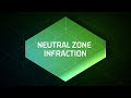 NFL Rules Explained - Neutral Zone Infraction | NFL Video Rulebook