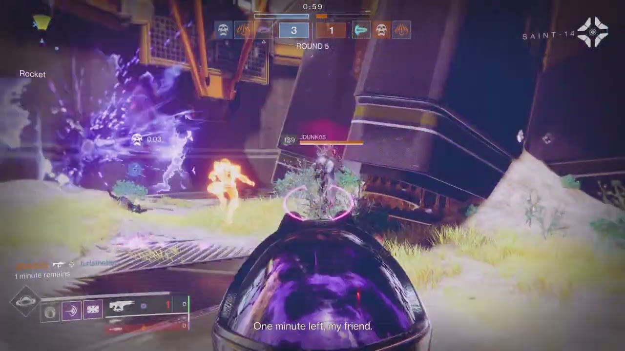 The Power of Telesto The Besto!