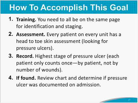 Pressure Ulcer Chart