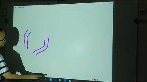 real multi-points finger touch smart interactive whiteboard