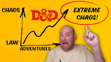 Level up your D&D alignments! | Hexed Press DM Tips