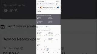 HOW I EARNED OVER $5000 ON GOOGLE ADMOB WITHIN WEEKS REVEALED #ADMOB