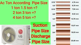 Ac Copper Pipe Size. Split ac Copper pipe Installations. #Rajon Robidash