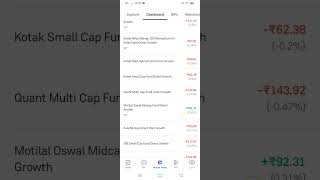 #stock market investing #mutual funds portfolios