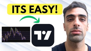 How To Add RSI In Tradingview Step By Step Guide