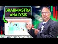 Daily Order Flow Insights | Brahmastra AI Live Demo | Learn &amp; Earn with Trading Learner