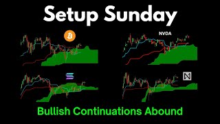 setup sunday: bullish continuations abound