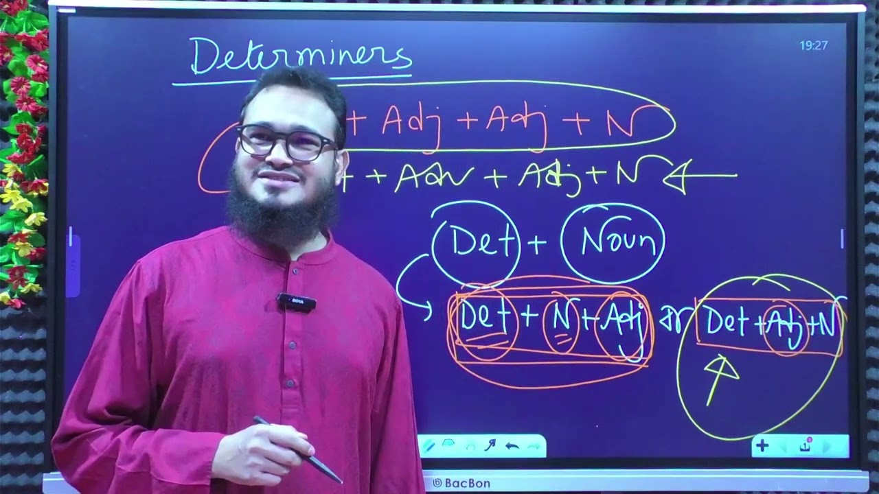 Parts of Speech Identification এর জন্য এই একটা ক্লাসই যথেষ্ট