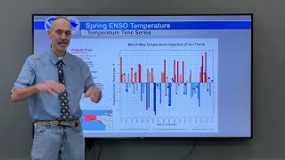 March 17, 2026 - El Niño is Coming! (Summer 2026)
