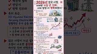 ⚡한국 자금이 몰리는 곳: 핵전력 + SMR 주도주 본격 시작!#핵전력