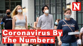 Coronavirus By the Numbers: COVID-19 Resurge In Some US States As Cases Reach 10.7 Million Worldwide