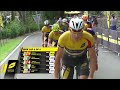 Super League Hamilton: Day 2 Equalizer. Stage 2 Bike
