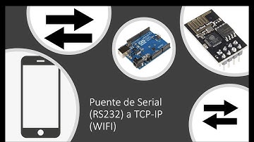 Modulo WIFI ESP8266 Puente (UART/TCP-IP), de serial a WIFI (APP).