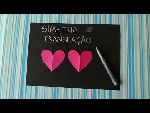 Video: Simetria Pa Simetri