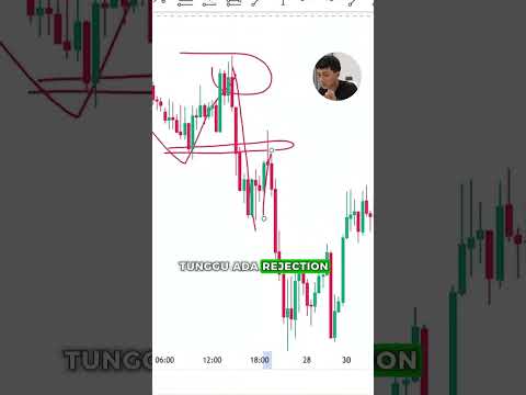 Tips Buat Kamu Kalau Ngelihat Pola Double Top di Market  #shorts #trading #forex
