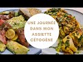 Une journe dans mon assiette en rgime ctogne 2 un rgal recettefacile recette recettes