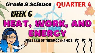 Heat, Work, And Energy| First Law of Thermodynamics| Grade 9 Science Quarter 4 Week 6