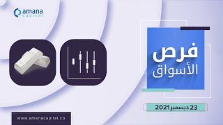 الاسهم الأمريكية تنهي التراجعات - الذهب يعزز المكاسب أمام الدولار - هل يصل نتفليكس إلى $800 في 2022