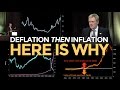 Deflation Comes First, Then Inflation - Mike Maloney