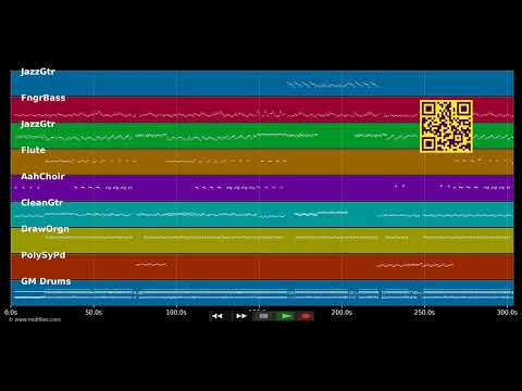 Plezi gaye — Krezi Mizik