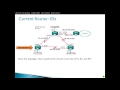 7.2  Configuring EIGRP for IPv4