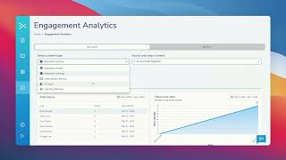 Introducing Rich Engagement Analytics in Letter AI