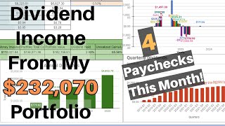 How Much Money My Dividend Portfolio Made In January 2024! by Antonio Invests 680 views 2 months ago 8 minutes, 14 seconds