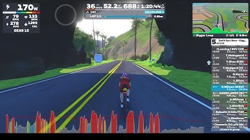 Zwift Epic Race - Bigger Loop