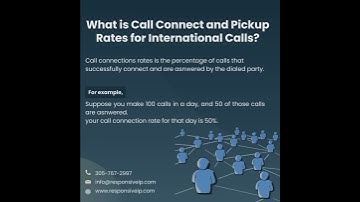 Experience Unmatched Call Quality with Responsive IP | Top VoIP Service  #voip  #efficiency