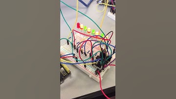 Shift Register with For Loop