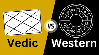 Tropical VS Sidereal: Why is My Vedic Sign Different From My Western Zodiac Sign?