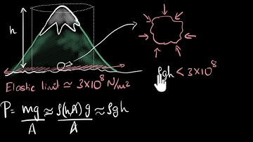 How tall can mountains get? | Class 11 (India) | Physics | Khan Academy