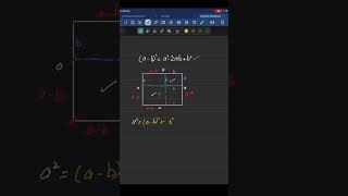 (a-b)^2=a^2-2ab+b^2 Geometrical Proof
