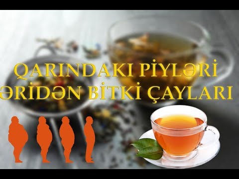 Video: Möcüzə Iksiri Kimi Südlü Yaşıl çay