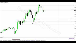 ICT Pattern Recognition Drills - October 30, 2017