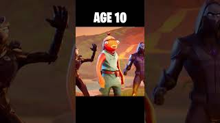 Fortnite: Fishstick At Different Ages 😳 (World's Smallest Violin)